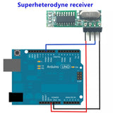 433 Mhz Superheterodyne RF Receiver and Transmitter Module ASK kits with antenna For Arduino uno Diy kit 433Mhz Remote controls