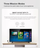 TUYA Smart Life WiFi Socket bluetooth gateway Version APP Remote Control Timer Power Plug Power Detection 90-250V