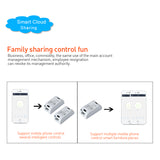 RODOT 433 Mhz Wireless RF WallPanel Transmitter&KR2201W-4 for WIFI Smart switch in smart life tuya app