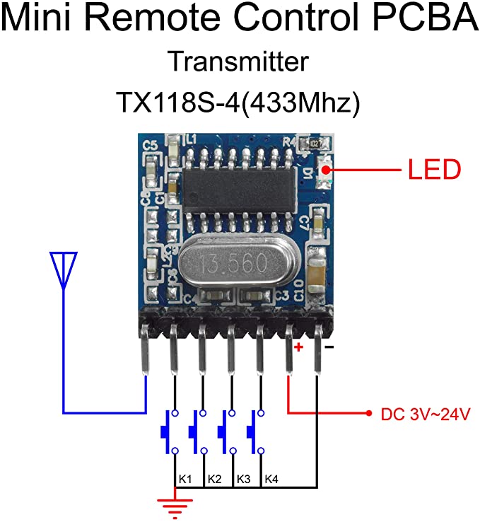 Receiver Module 480p RX480E Módulo receptor inalámbrico – RODOT TECH
