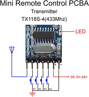 RX480E Module récepteur sans fil